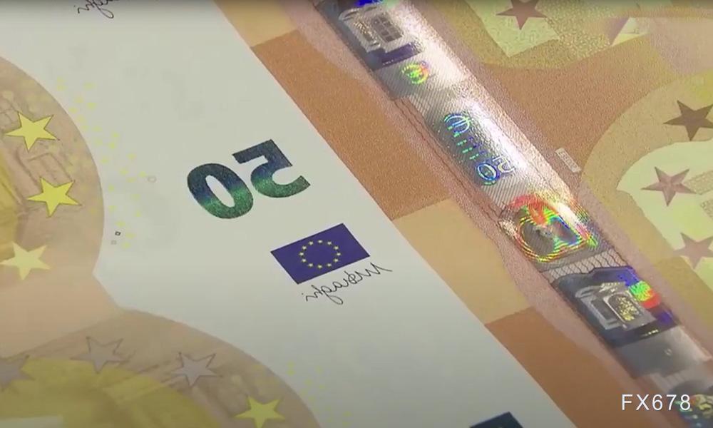 欧元高位整理,技术形态暗藏哪种可能?