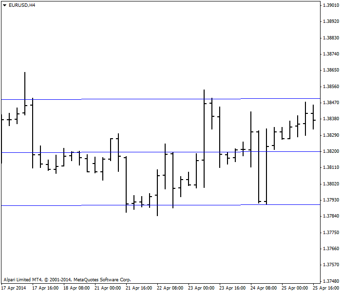 市场分类(图3) 市场分类(图3)
