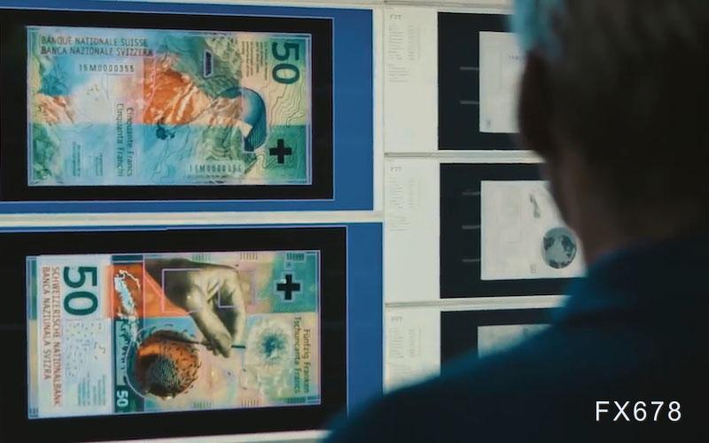 美元/日元展望:收益率与美元走势分化,非农前降息预期获支撑