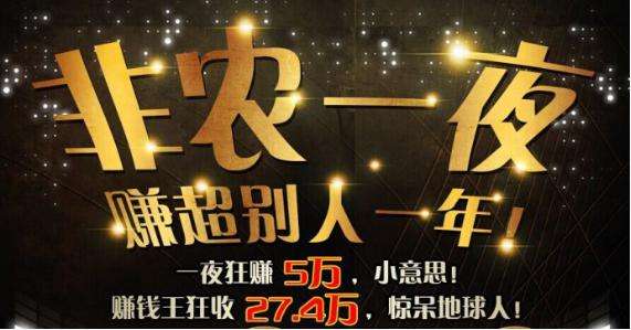 外汇投资者想要成功必须戒掉的一个交易坏习惯 - 非农数据博弈(图3) 外汇投资者想要成功必须戒掉的一个交易坏习惯 - 非农数据博弈(图3)