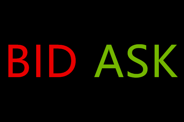 外汇货币对买卖价差