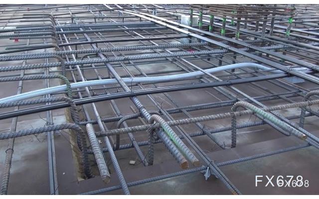 中信建投期货：需求预期偏弱，卷螺重心继续下移