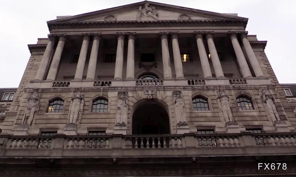 英国央行以5比4微弱多数降息至4%，通胀与就业分歧凸显谨慎前景(图1)