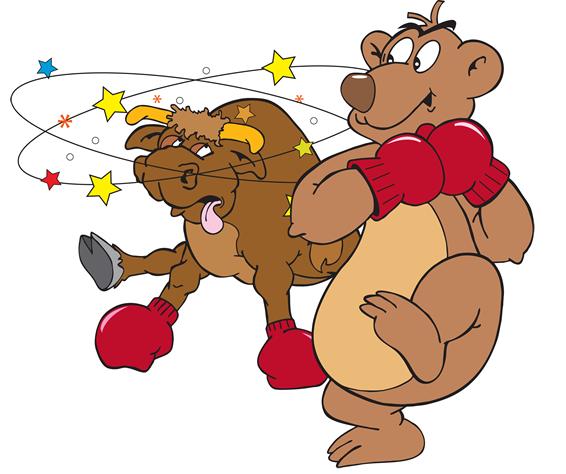 外汇交易策略之突破与假突破交易 4 - 如何识别突破行情信号(图6) 外汇交易策略之突破与假突破交易 4 - 如何识别突破行情信号(图6)