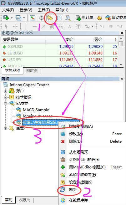 外汇EA怎么安装到MT4上？外汇EA安装使用教程(图6)