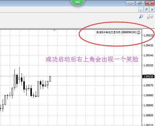 外汇EA怎么安装到MT4上？外汇EA安装使用教程(图12)
