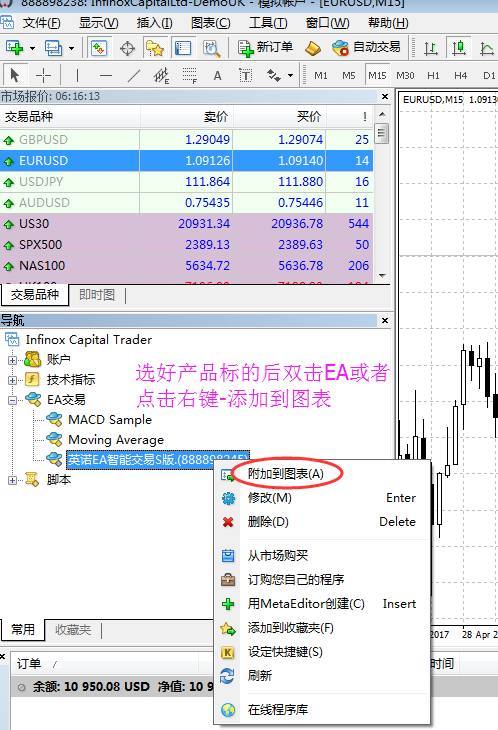 外汇EA怎么安装到MT4上？外汇EA安装使用教程(图7)