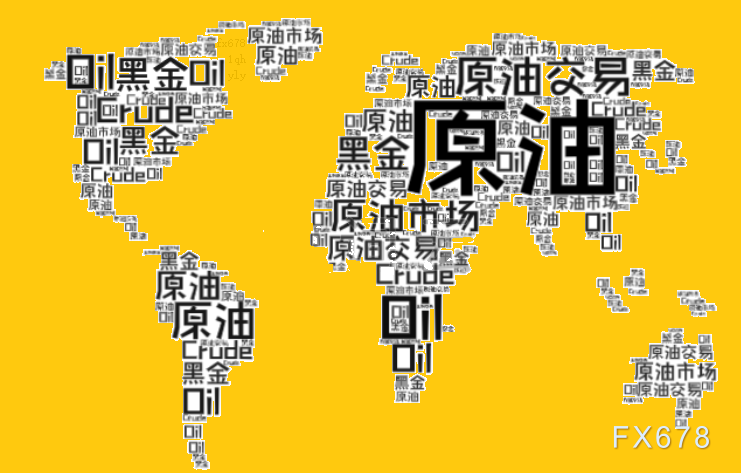 原油价格企稳，地缘政治成焦点