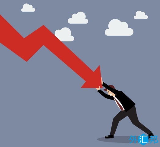 交易者如何才能克服逆势交易的毛病？