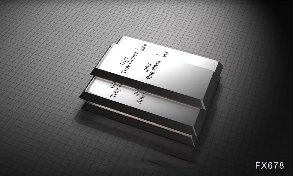 白银现货吃紧主导定价，亚洲溢价凸显全球市场裂痕