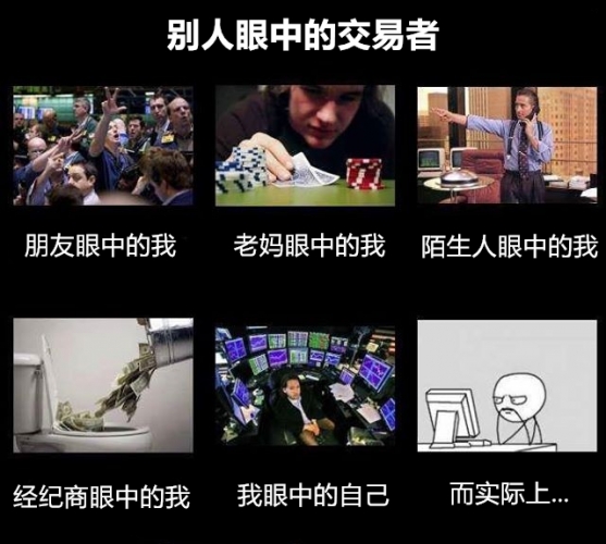 六张图让你看清外汇交易的真相(图6)