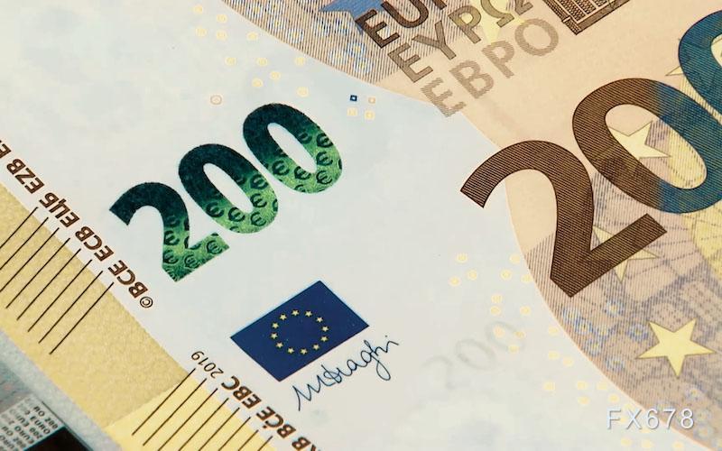 央行放话“利率已到位”，会是欧元空头踩雷前夜吗？(图1)