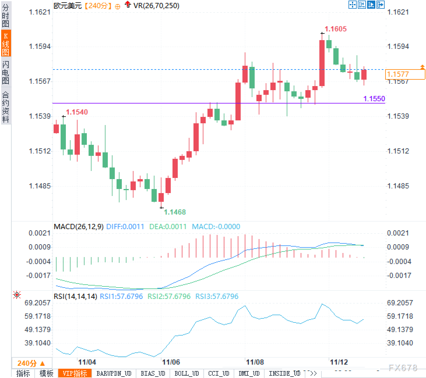 央行放话“利率已到位”，会是欧元空头踩雷前夜吗？(图2)