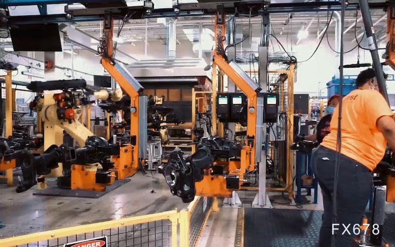 市场降温，交易回归美国通胀底层逻辑