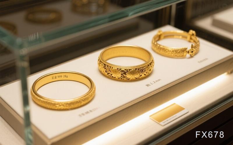 鹰派降息点燃金价博弈！地缘危机VS美元狂飙，黄金多空决战3660