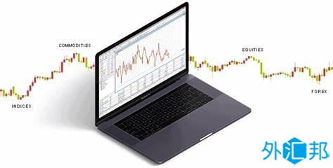 外汇模拟交易的核心作用与价值