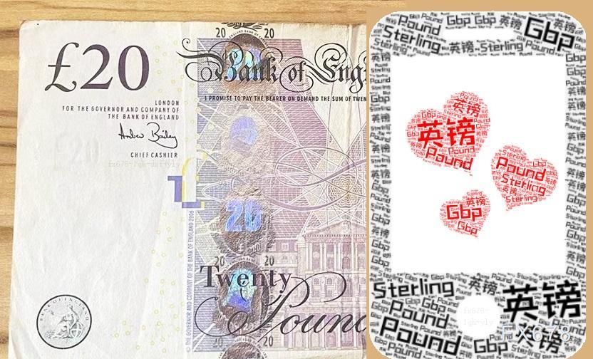 美元走弱推动英镑温和反弹 政策分化限制上升空间
