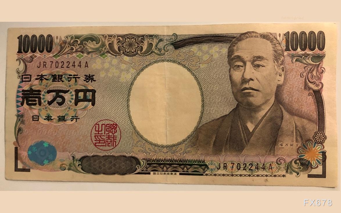 美元兑日元147附近整理 基本面与政治不确定性