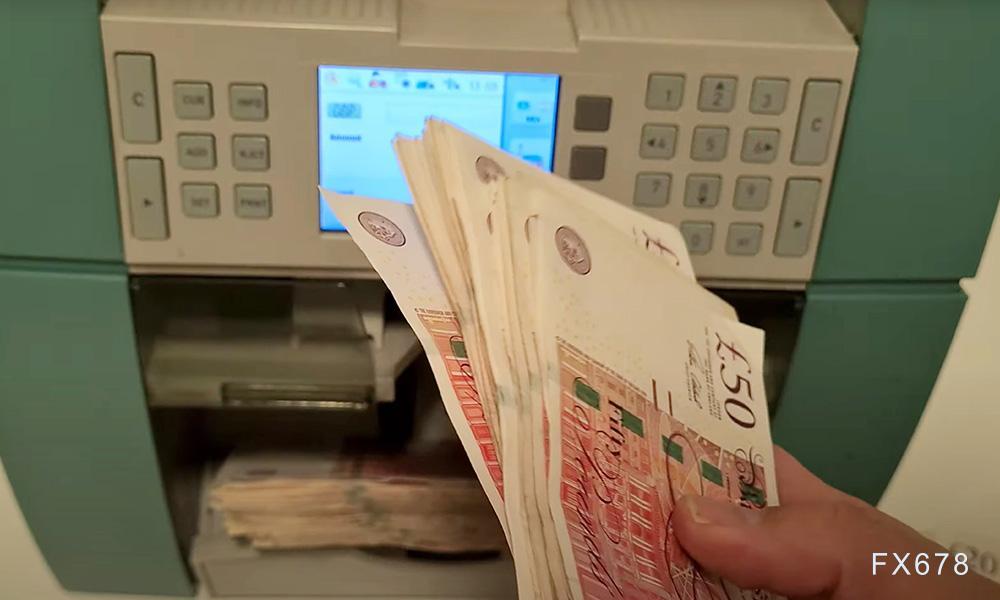 英镑兑美元观察：预算案后上行空间或受限